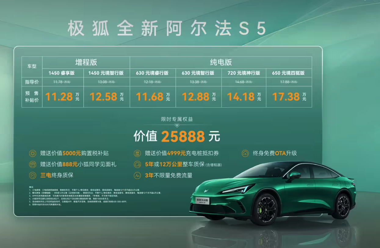 极狐阿尔法S5正式启动预售 补贴价11.28万起 享25888元限时权益